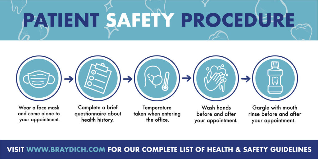 Safety Guidelines Infographic